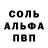 Cocaine Fish Scale Volk Kononov